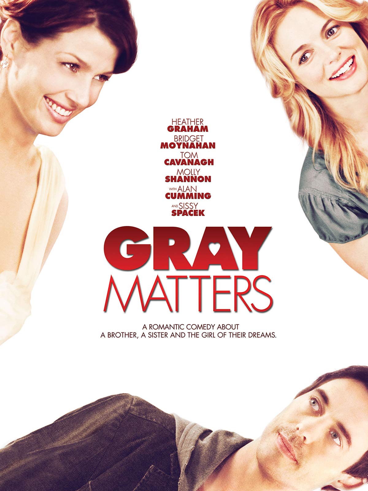 Gray Matters